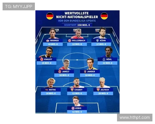 德甲球员实力排名 哪队阵容最具深度